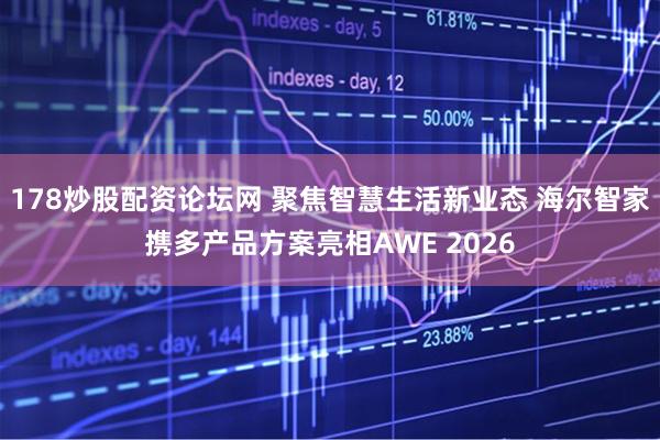 178炒股配资论坛网 聚焦智慧生活新业态 海尔智家携多产品方案亮相AWE 2026